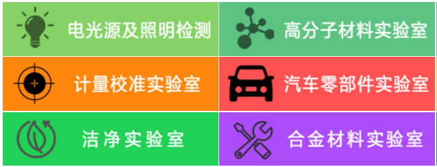 咨詢機構(gòu)，高新技術(shù)企業(yè)，高新企業(yè)，高企，高新技術(shù)企業(yè)認(rèn)定，高新企業(yè)認(rèn)定，高企認(rèn)定，智為銘略，科技項目，創(chuàng)新創(chuàng)業(yè)扶持政策
