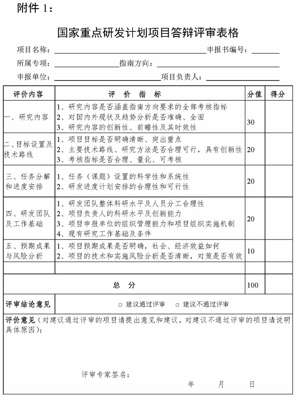 國家重點研發計劃,智為銘略,科技項目,創新創業扶持政策