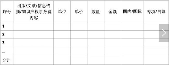 重點專項，國家重點專項，智為銘略，創新創業扶持政策，科技項目，http://m.cosmell.com/