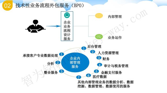 蘇州高新技術(shù)企業(yè)代理費(fèi)，蘇州高新企業(yè)代理費(fèi)，蘇州高企代理費(fèi)，蘇州高新技術(shù)企業(yè)認(rèn)定機(jī)構(gòu)，蘇州高新企業(yè)認(rèn)定機(jī)構(gòu)，蘇州高企認(rèn)定機(jī)構(gòu)，蘇州高新技術(shù)企業(yè)認(rèn)定條件，蘇州高新企業(yè)認(rèn)定條件，蘇州高企認(rèn)定條件，蘇州高新技術(shù)企業(yè)稅收優(yōu)惠，蘇州高新企業(yè)稅收優(yōu)惠，蘇州高企稅收優(yōu)惠，蘇州高新技術(shù)企業(yè)認(rèn)定好處，蘇州高新企業(yè)認(rèn)定好處，蘇州高企認(rèn)定好處，蘇州科技項(xiàng)目咨詢公司，科技項(xiàng)目，創(chuàng)新創(chuàng)業(yè)扶持政策，http://m.cosmell.com/，智為銘略，科技項(xiàng)目咨詢，科技項(xiàng)目咨詢公司，技術(shù)先進(jìn)型企業(yè)稅收優(yōu)惠，技術(shù)先進(jìn)型企業(yè)稅收優(yōu)惠政策，技術(shù)先進(jìn)型企業(yè)稅收優(yōu)惠政策解讀