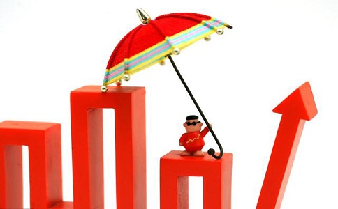 蘇州高新技術企業認定，成長性指標分析