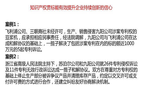 國家知識產權貫標，貫標案例