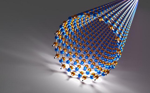 蘇州高新技術(shù)企業(yè),高企技術(shù)領(lǐng)域,新材料技術(shù)