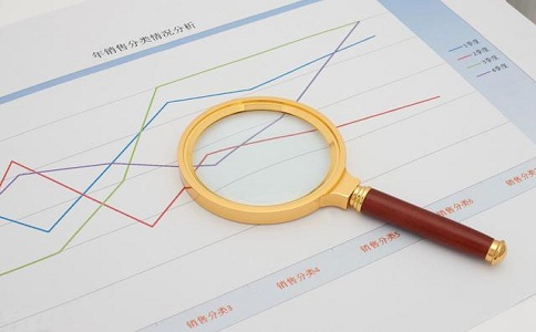 蘇州科技項目代理，蘇州高新技術企業，高新企業研發費用