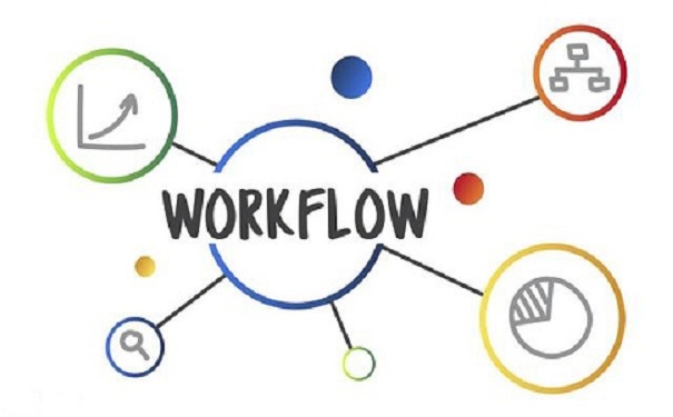 高新技術企業申報，高新企業申報流程，蘇州高企申報公司