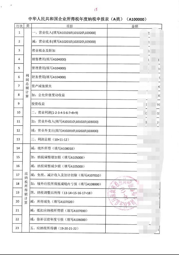 高新企業(yè)認(rèn)定，昆山高新企業(yè)認(rèn)定，高新企業(yè)認(rèn)定材料