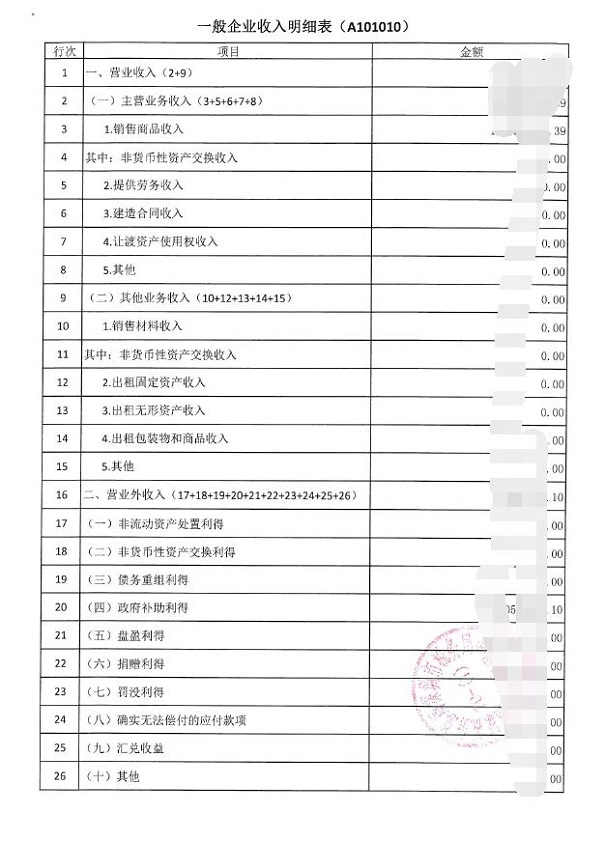 高新企業(yè)認(rèn)定，昆山高新企業(yè)認(rèn)定，高新企業(yè)認(rèn)定材料