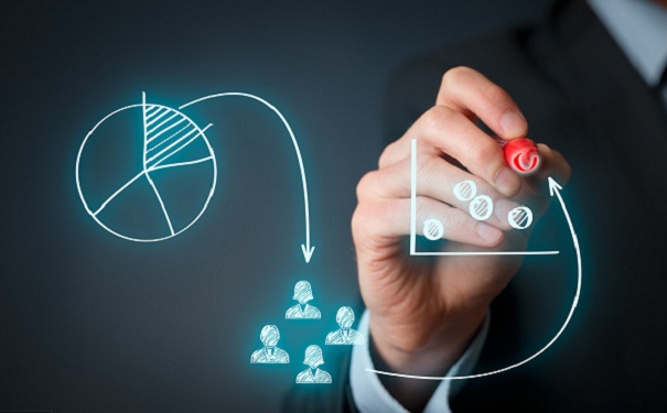 高企研發費用占比