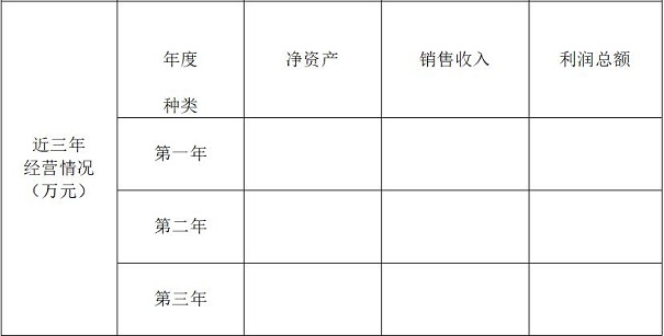 高新技術企業(yè)申報