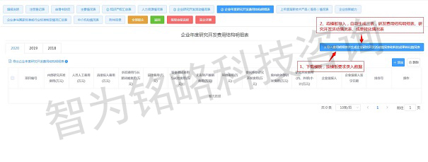 高新技術企業(yè)