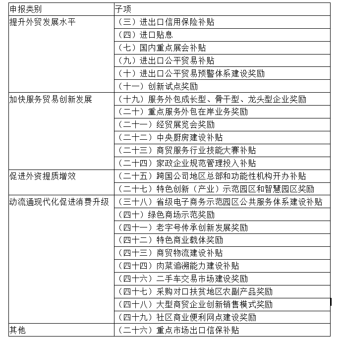 1651887689213749.png image.png