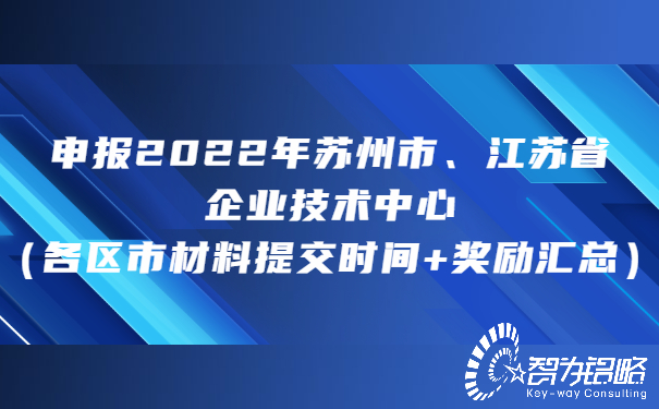 申報2022年蘇州市、江蘇省企業技術中心（各區市材料提交時間+獎勵匯總）.jpg