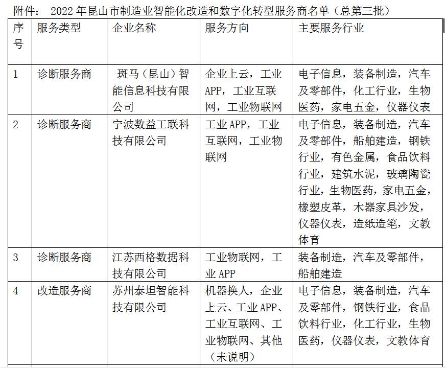 1662097398142834.jpg a35c1a15b929089d1e2805175b6bf04.jpg