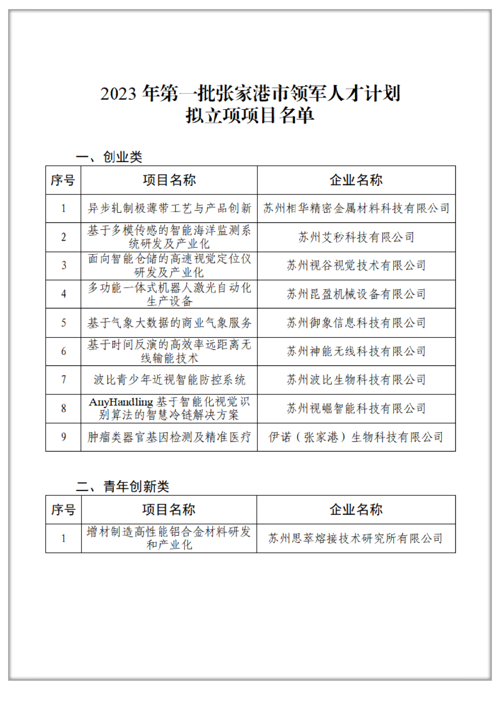 1675648827490342.png cdae76c9-9db4-483f-b165-893c9800705e.png